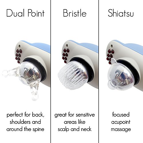 TheraFlow Handheld Deep Tissue Percussion Massager. Muscles, Back, Body, Neck, Foot, Shoulder, Scalp, Head. Trigger Point Pain Relief, Relaxation. Attachments for Acupoint, Shiatsu, Kneading. Gift - Thumbnail 7