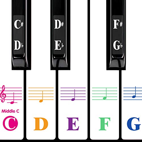 Piano Keyboard Stickers for 88/76/61/54/49 Key. Colorful Bold Large Letter Piano Stickers