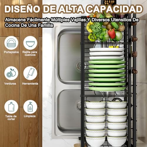 Escurridores De Cocina, Imagen adicional