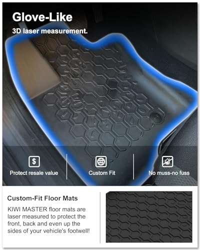 Image of Kiwi Master Floor Mats & Cargo Mat for 2015-2023 Jeep Renegade