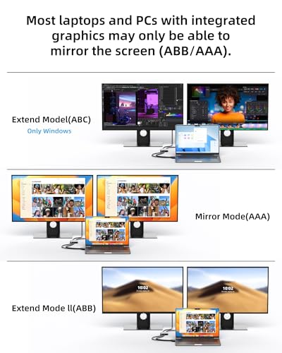 Duplicador DP 1.4 dos monitores con resolución 4K a 60Hz para multitarea fluida 3