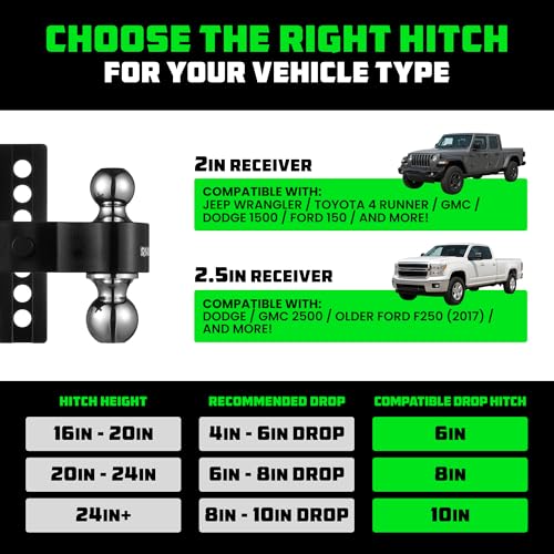 Image of Rhino USA Adjustable Trailer Hitch (Fits 2-Inch Receiver) - Heavy Duty Aluminum Tow Hitches with 6-Inch Drop /Rise for Truck (12,500 LBS GTW) - Weatherproof Double Anti-Theft Locking Hitch Pins (Black)