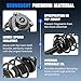Front Strut Shock w/Coil for Dodge Journey 2009-2019 3.6L V6 Engine (Exc. 4CYL Engine), Assembly Spring Strut Shock Absorber Replace for 172509 172510, 2010 2011 2012 2013 2014 2015 2016 2017 2018