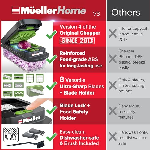 Image of MUELLER HOME Pro-Series 10-in-1 Vegetable Chopper with Container, 8 Blade | Fruit Cutter, Dicer, Tomato Slicer, French Fry Cutter Potato Slicer, Salad Chopper, Gray /Green