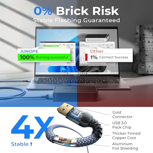 Image of AINOPE USB to USB Cable, 3.3FT*1Pack USB 3.0 A to A Male to Male Cable [Never Rupture] Double End Type A Cord for Data Transfer, Compatible with Hard Drive Enclosures, Laptop Cooler, KVM, DVD Player