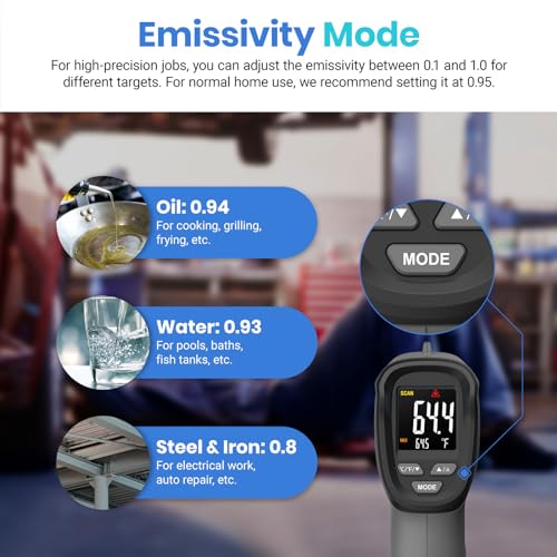 Etekcity INFRARED THERMOMETER 1260 Infrared Thermometer Laser Temperature Gun -58°F 1130°F thumb #5