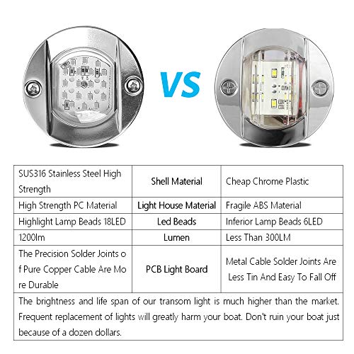 Husuku Led Marine Courtesy Lights, 316 Stainless Steel, Soop3 P0-1 1200Lm 3" Blue Round 18Led Ip65 Boat Transom Mount Light Waterproof, Led Lights Stern/Pontoon/Marine Lights 10-36V #TOP1