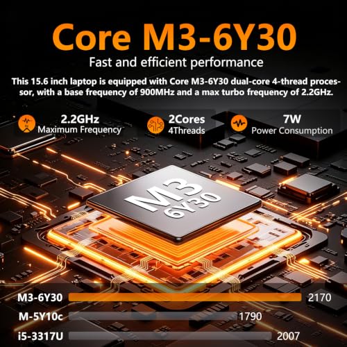 Image of 2026 Laptop, 15.6 inch Laptop Computer Core M3-6Y30 with 8GB RAM 256GB SSD