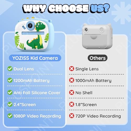 Image of PLUSPOINT Cute Cartoon Instant Print Camera for Kids, Dual Selfie Digital Camera with 1080P HD Videos Recoding, Instant Photo Printer Best Birthday Gift for Boys and Girls