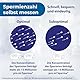 Anbio 2 x Fruchtbarkeitstest Sperma Test für Männer: Spermientest | Zeugungsfähigkeit Schnelltest Kinderwunsch - Misst die Konzentration von Spermien
