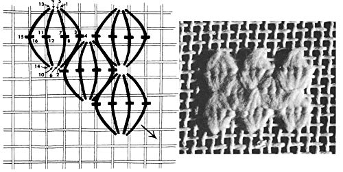 101 Needlepoint Stitches And How To Use Them: Fully Illustrated With Photographs And Diagrams (Dover Embroidery, Needlepoint) #TOP5