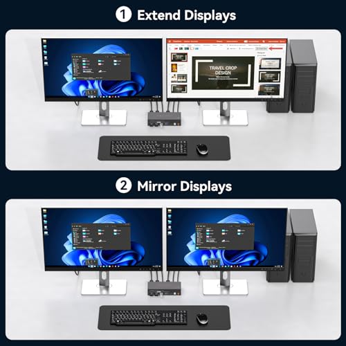 image for TJCXELE HDMI+Displayport KVM Switch 2 Monitors 2 Computers 4K@60Hz KVM
