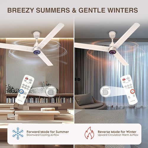 Image of Polycab Wizzy Plus LED 1200mm BLDC Ceiling Fan with Remote|BEE 5 Star Rated, Higher Air Delivery|LED Indicator,Reverse,Boost,Sleep and Breeze Mode |3 Years Warranty (Beige Rosegold)
