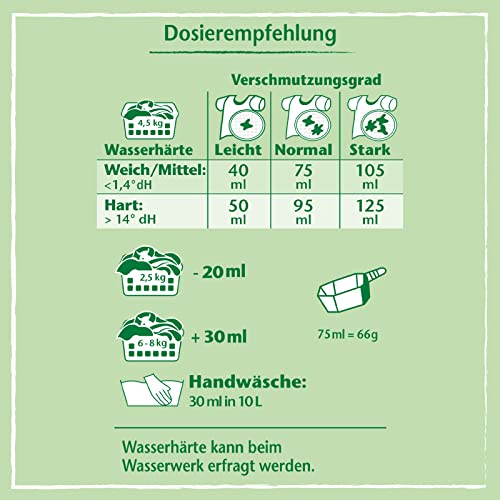 Frosch Baby Waschmittel, Gel, Flüssigwaschmittel für Babys und sensible Haut, 22 Waschladungen, 1er Pack (1 x 1,5 ltr.) – Ansicht 3
