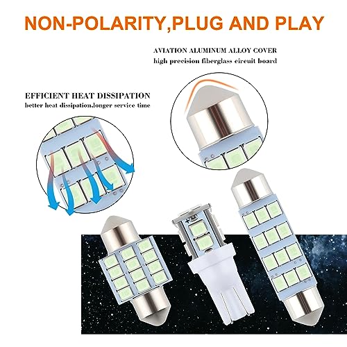 iFunyLED 24 Pieces Dome Light LED Car Interior Bulb Kit Set 194 T10 DE3175 578 31mm 42mm Bulbs Interior Replacement Lights for Car Map License Plate Door Side Marker Cornering Trunk Light - Ice Blue