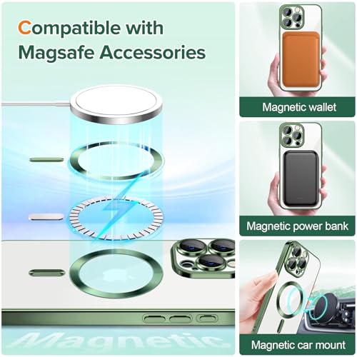 Coque iPhone 15 Pro verte transparente compatible MagSafe avec protection objectif - 3