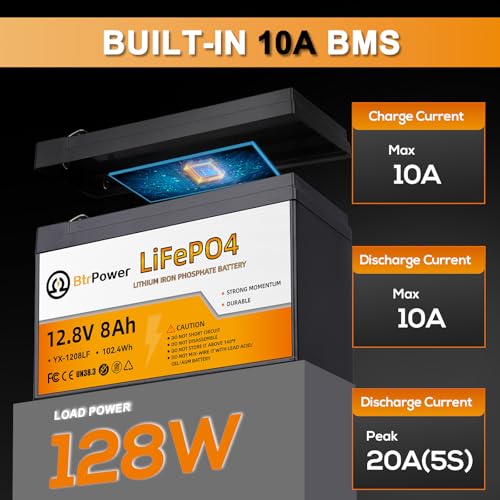 Image of 12V 8Ah Lithium LiFePO4 Battery|5000+ Deep Cycle LiFePO4 Battery|with 10A BMS|fit for Camper, Lights, Power Wheels, Fish Finder and Solar System Application