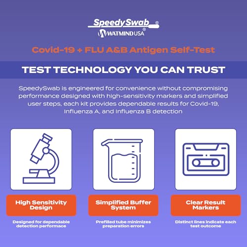 SpeedySwab COVID-19, Flu A&B 3-in-1 Antigen Rapid Test, Results in 15 Minutes, FDA Authorized, Reliable COVID Flu Test Combo, with Non-invasive Nasal Swab, Easy to Use (1 Pack, 2 Tests Total)