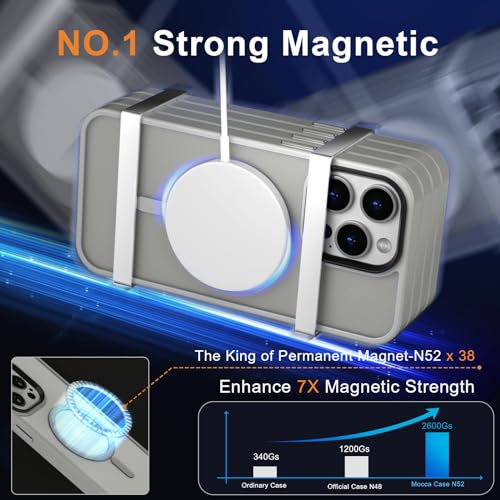 Image of MOCCA Magnetic Shockproof for iPhone 14 Pro Max Case,Titanium Gray | 10ft Drop Tested | Compatible with MagSafe | Anti-Slip Matte Finish | Raised Camera & Screen Lip | Ultra-Slim Design