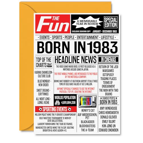 Stuff4 42nd Birthday Cards for Women Men - Born In 1983 Newspaper - Happy 42 Birthday Card for Dad Mum Aunt Uncle Vintage Retro Back In 1983, A5 Forty-Two Forty-Second Bday Greeting Cards