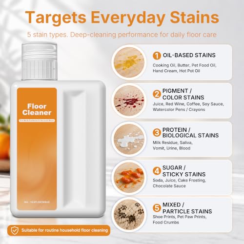 Image of Floor Cleaning Solution Compatible with Shark Vacmop Cleaner & Hydrovac