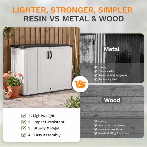 Image of Devoko 26 Cu Ft Resin Outdoor Storage Cabinet with Lockable Doors, White | Horizontal Storage Shed Waterproof Patio Tools Storage Box, Easy to Assemble for Backyards,Patios, Pools, Gardening Tools