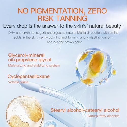 Image of Venrock Self Tanner Tanning Lotion - Natural DHA Formula, No Added Colorants - Travel - Friendly 30ml (1.01fl.oz) - Sunless Tanning Moisturizer for Fair to Medium Skin Tones (1 pack, 30ml)