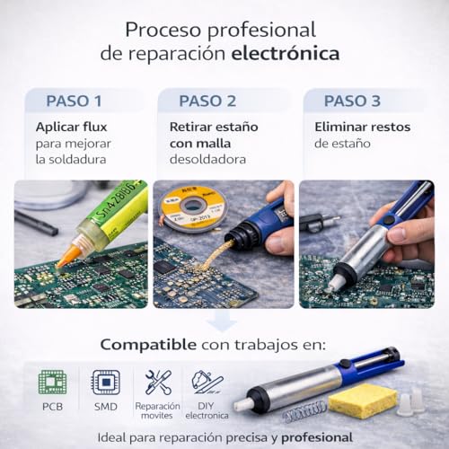 Miniatura 9 de Pasta De Soldadura Sn42bi58 20g Para Electrónica Flux Profesional No-Clean Para Soldar Smd Pcb Componentes Incluye Malla Desoldadora 2mmx1,5m Y Esponja Flujo De Soldar Preciso Y De Alta Fluidez