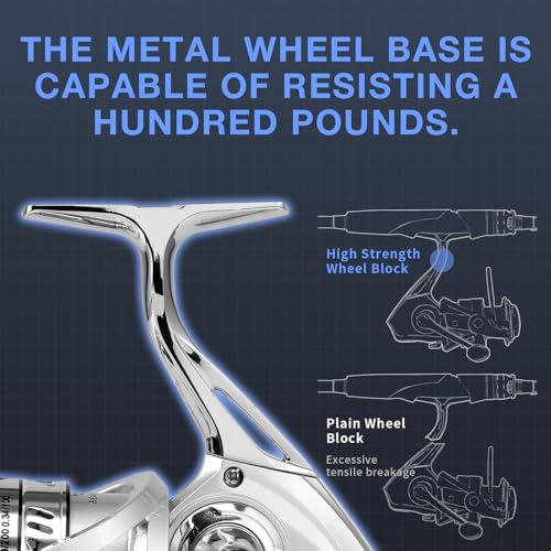 HAUT TON スピニングリール 14000