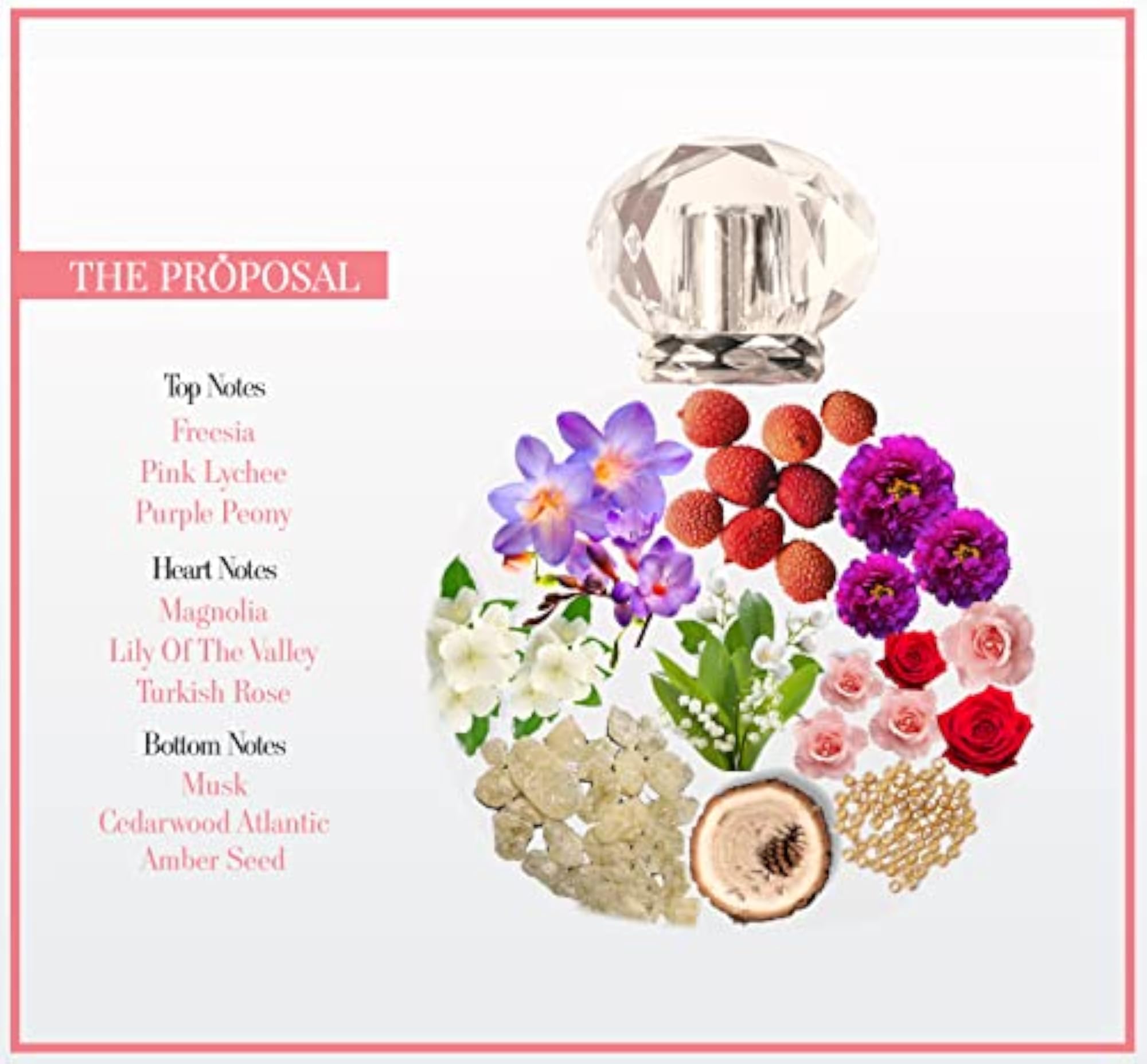 Mocemsa The Proposal Pour Femme EDP Travel Pack