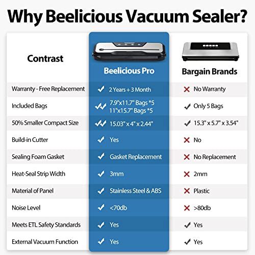 Beelicious Vacuum Sealer Machine thumb #1