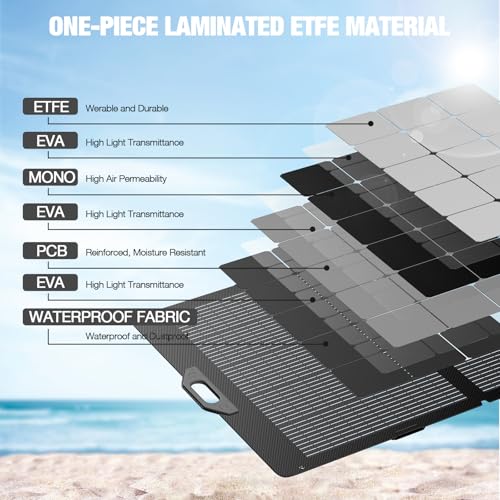 GRECELL 350W Portable Solar Panel for Power Station, Foldable Solar Panel, High-Efficiency Waterproof Solar Charger Power Backup with XT60/Anderson Output for Outdoor Van Camper Boat Off-Grid - Image 5