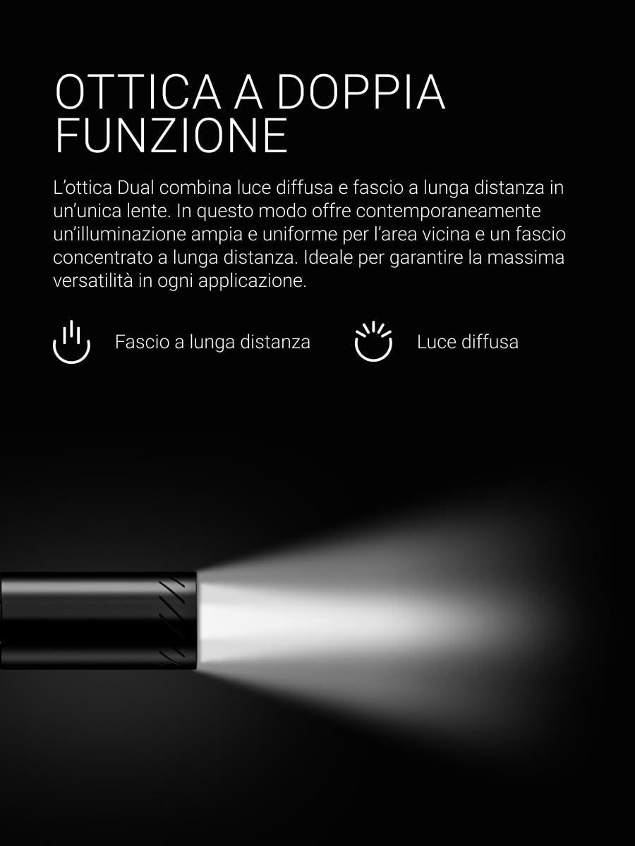 Zweibrüder ZB4P Torcia a Penna LED 400 Lumen – Mini Torcia Tascabile Compatta di Precisione, USB-C Ricaricabile, Messa a Fuoco Regolabile, Ideale per Ispezioni e Lavori Tecnici
