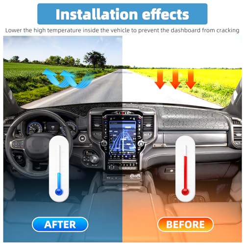 Image of Dash Cover Mat for Dodge RAM 1500 2500 3500 2019 2020 2021 2022 2023 2024 2025 Non-Slip Dashboard Cover Mat Sunshade UV Rays Protector Interior Accessories