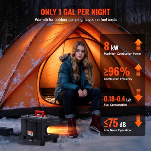 VEVOR 8KW Diesel Heater, 12V/24V All in One Diesel Air Heater, with Bluetooth APP Control, Remote Control and Display Screen, CO Alarm, Fast Heating Portable Diesel Heater for Vehicles and Garage by VEVOR - Used condition - Image 5