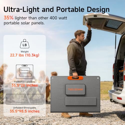 400W Portable Solar Panel for Power Station, 24% High Efficiency Lightweight ETFE Foldable Solar Panel Charger, MC4 Output, IP65 Waterproof, for Outdoor Camping, RV, Emergency Power Supply by TWELSEAVAN - Used condition - Image 4