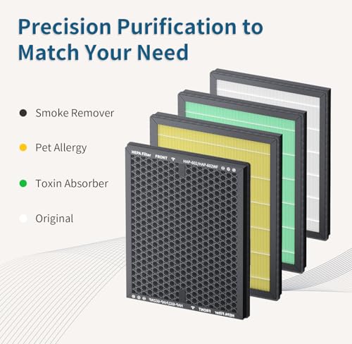 hap602 powerful air purifiers for home large room  1 pack smoke remover filter with air quality monitor 20db sleep mode air purifier for bedroom office living room 3-stage filter