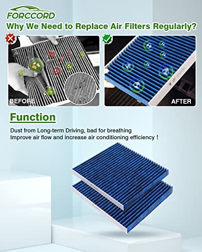 Image of 2-Pack Cabin Air Filters for JEEP CHEROKEE 19-23(Not SUV /Grand Cherokee L)