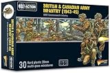 British & Canadian Army 1943-1945
