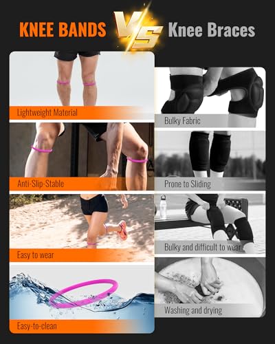 Image of teyy 2PCS Patellar Tendon Support Strap for Knee Pain Relief (Purple)