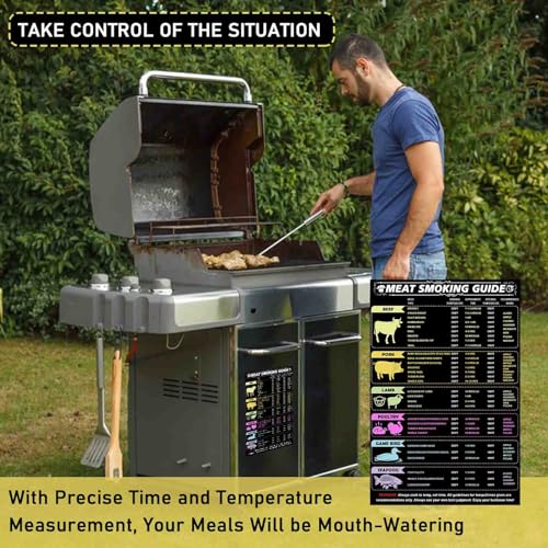Imán guía de temperatura para carne BBQ rectangular miniatura 3