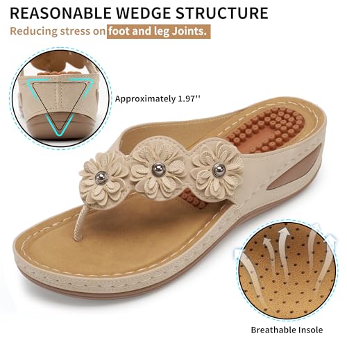 Image of FUDYNMALC Sandals for Women Wedge Shoes: Summer All-Day Comfort Walking Platform Flip Flops 2026 for Casual Dressy