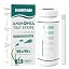 ammonia test strips