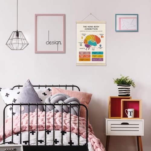 Image of Mental Health Poster Hanger Frame, Brain Anatomy Posters, Therapy Office Decor, School Counselor Office Decor, Mind Body Connection Artwork for School 16x12 Inch, Stress Management Canvas Wall Art