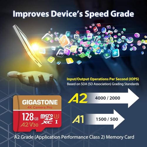 Image of 【5-Years Data Recovery】 GIGASTONE 128GB Micro SD Card, 4K Video Recording for GoPro, Action Camera, DJI, Drone, Nintendo-Switch, R /W up to 100 /50 MB /s MicroSDXC Memory Card UHS-I U3 A2 V30 C10