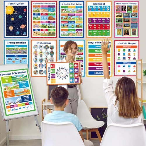 Póster educativo infantil con gráficos interactivos para escuela e interiores 2
