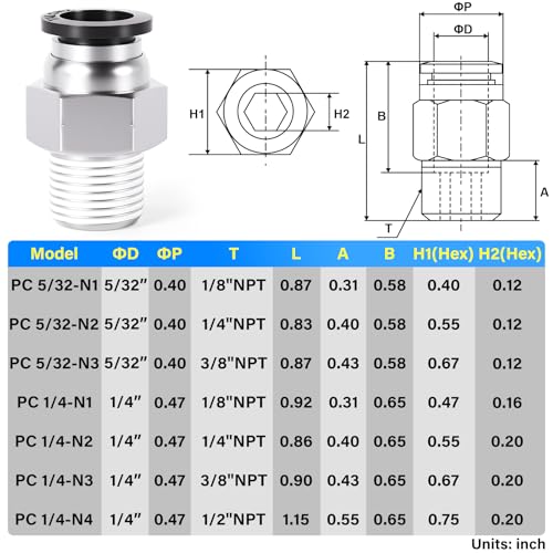 Image of TAILONZ 1 /4 inch Tube OD x 1 /8 inch NPT Male Straight Push to Connect Fitting 2pcs | Copper&Plastic,for PU /PA /PE /PVC Tubes,Pneumatic Systems,Air Lines,Factories,Workshops,Industrial,Automation,Repair,Machinery