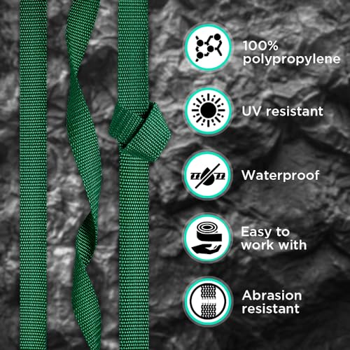 Image of TECEUM 3 /4 inch & 5 /8 inch & 1 inch & 1.5 inch & 2 inch Webbing - 10 25 50 Yards - 40+ Colors - Heavy Duty 1 Inch 1.5 Inch 2 Inch Backpack Straps - Webbing for Outdoors Indoors Crafting DIY