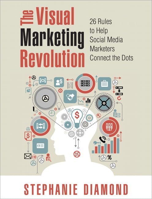 The Visual Marketing Revolution: 26 Rules to Help Social Media Marketers Connect the Dots