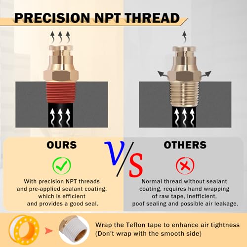 Image of CheeMuii 78 Pcs Brass DOT Air Line Fittings Kit Push Lock DOT Air Fittings 2-IN-1 43+35 Pcs Push to Connect Fittings NPT Thread & Quick Connect Air Hose Fittings Assortment